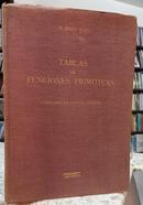 TABLAS DE FUNCIONES PRIMITIVAS / FORMULARIO DE CALCULO INTEGRAL-MIGUEL JEREZ JUAN